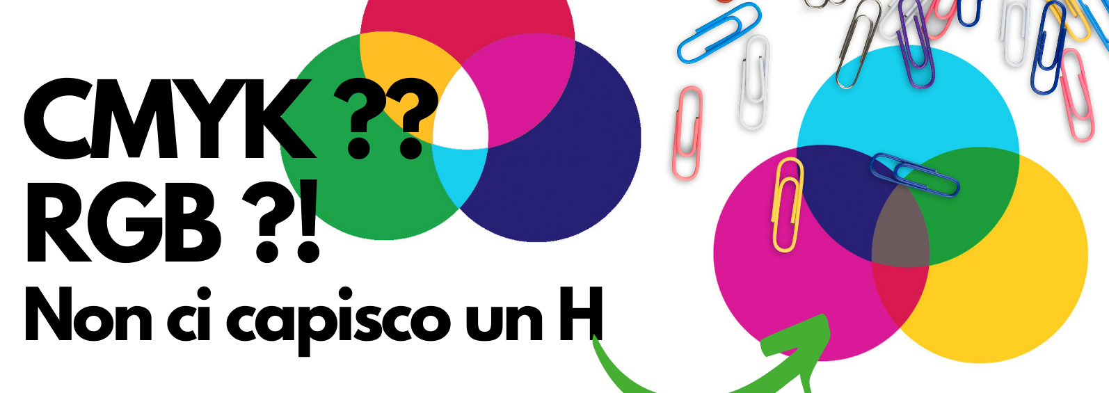 Cmyk o rgb? Immagine di copertina articolo